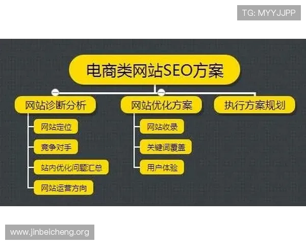 欧博商贸官网电话联系方式及常见问题解答,助您轻松解决疑问