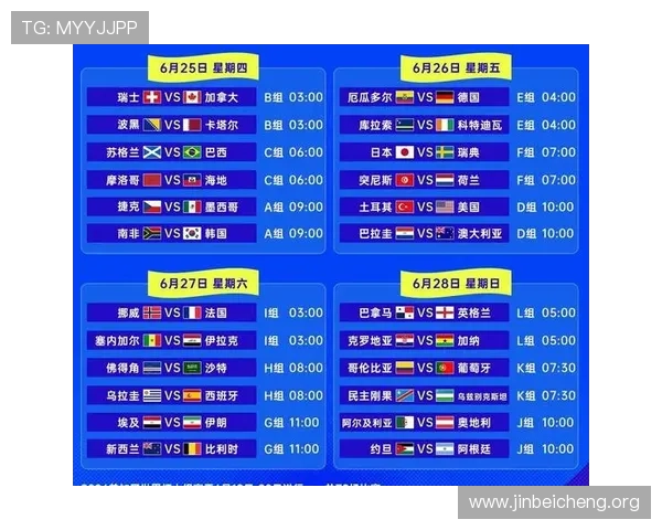 2026年世界杯赛程中文指南：各阶段比赛时间与地点一览